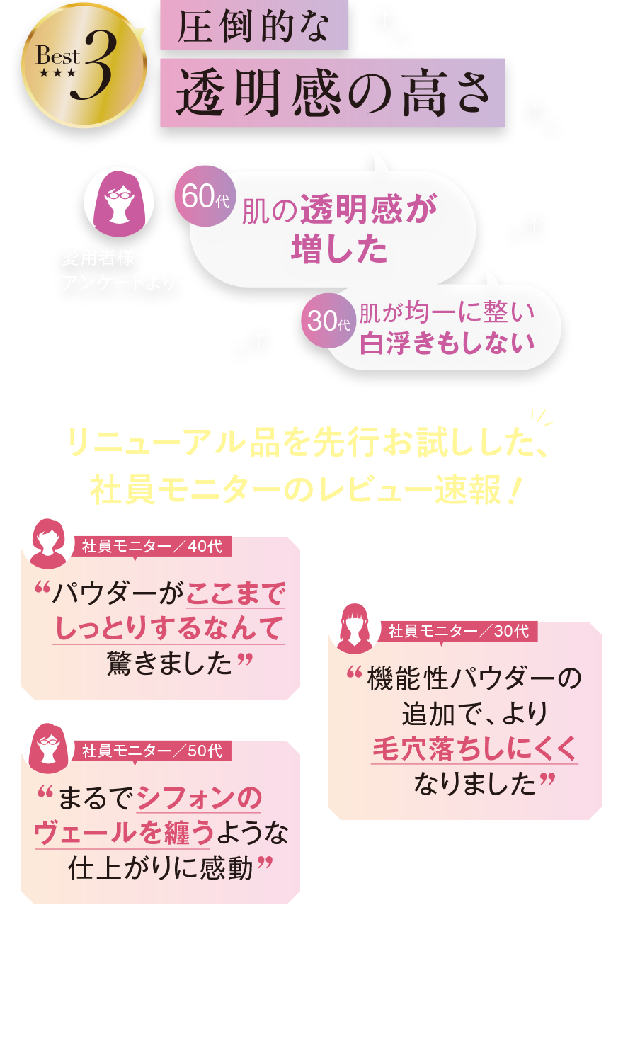 Best3 圧倒的な透明感の高さ