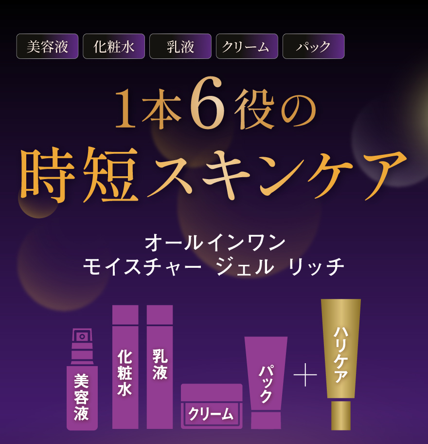 (美容液、化粧水、乳液、クリーム、パック)1本6役の時短スキンケア オールインワン モイスチャー ジェル リッチ