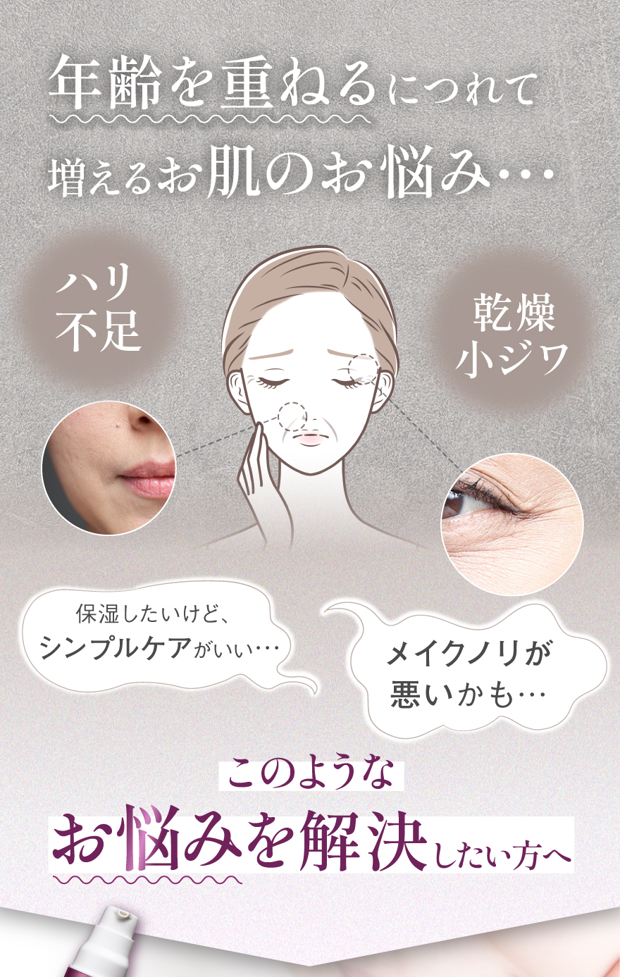 こんなお悩みございませんか？ハリ不足、乾燥小じわ。保湿したいけど、シンプルケアがいい…メイクノリが悪いかも…このような年齢を重ねるにつれて増えるお悩みを解決したい方へ