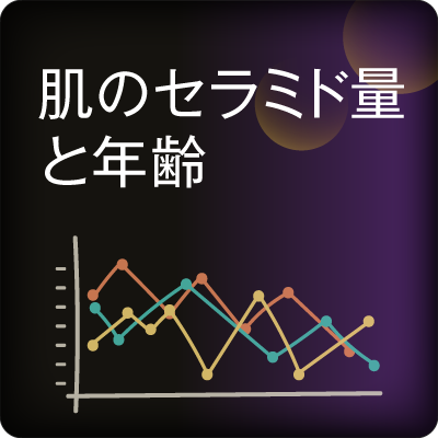 Koh Gen Do オールインワンジェルが選ばれる４つのポイント