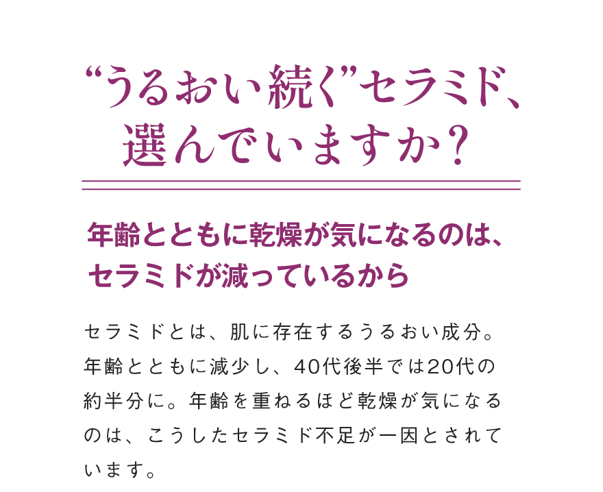 濃密ジェルでしっかりうるおう理由:年齢肌にアプローチする、高浸透＊1「ヒト型セラミドカプセル」を採用。保水力が高く、肌環境をすこやかに整える働きがあるセラミド。そのセラミドに似た構造をもつ5種の「ヒト型セラミド」をカプセル化し、素早く角質層のすみずみへ。それぞれの役割を担うセラミドが年齢肌の根本に働きかけ、うるおい、ハリに満ちた若々しい印象へと導きます。
