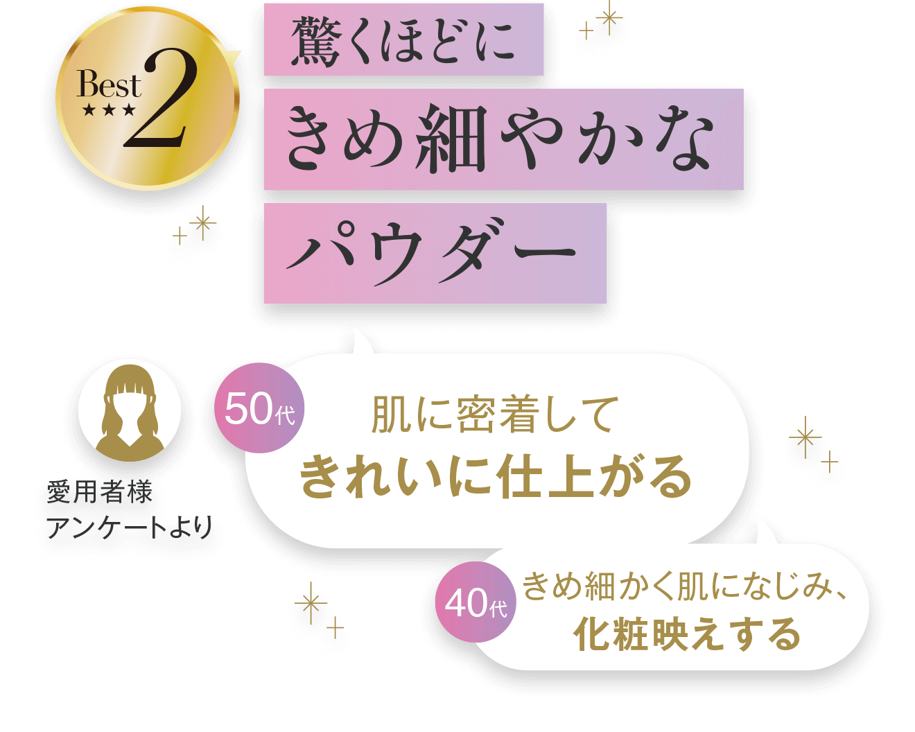 Best2 驚くほどにきめ細やかなパウダー