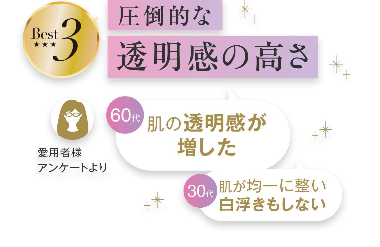Best3 圧倒的な透明感の高さ