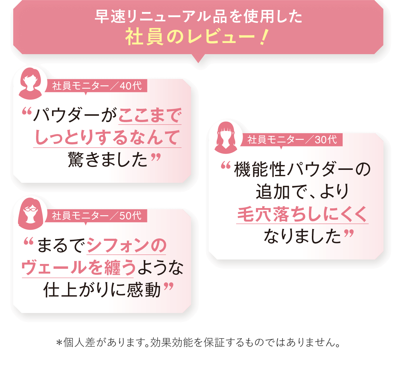 早速リニューアル品を使用した社員のレビュー！