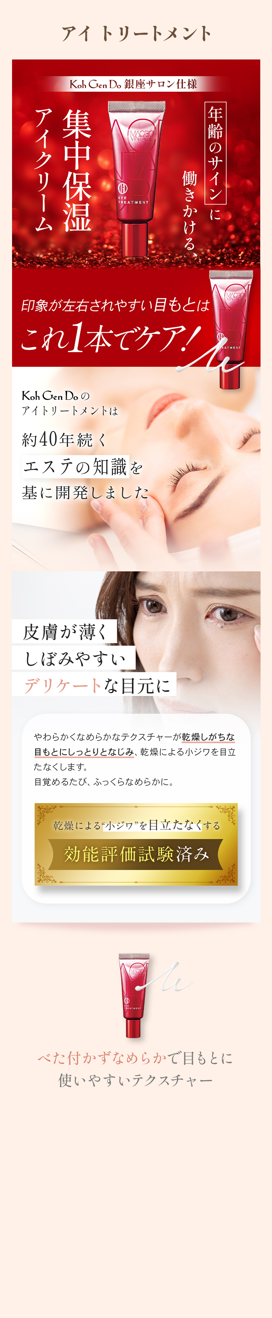 アイ トリートメント