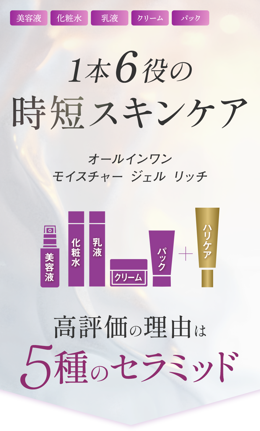 (美容液、化粧水、乳液、クリーム、パック)1本6役の時短スキンケア オールインワン モイスチャー ジェル リッチ