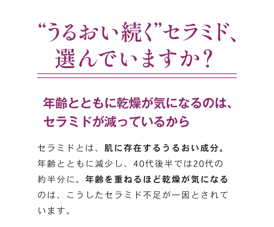 濃密ジェルでしっかりうるおう理由:年齢肌にアプローチする、高浸透＊1「ヒト型セラミドカプセル」を採用。保水力が高く、肌環境をすこやかに整える働きがあるセラミド。そのセラミドに似た構造をもつ5種の「ヒト型セラミド」をカプセル化し、素早く角質層のすみずみへ。それぞれの役割を担うセラミドが年齢肌の根本に働きかけ、うるおい、ハリに満ちた若々しい印象へと導きます。