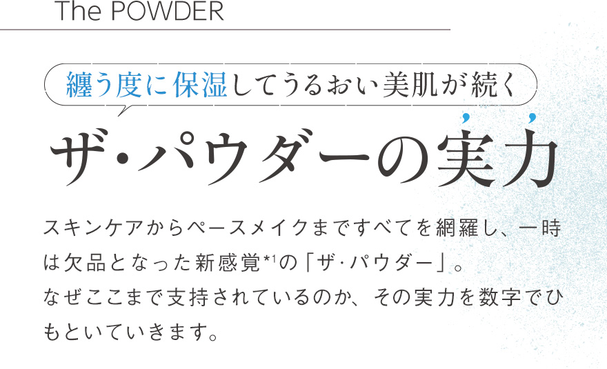 目指したのは美容液そのものをパウダーに！