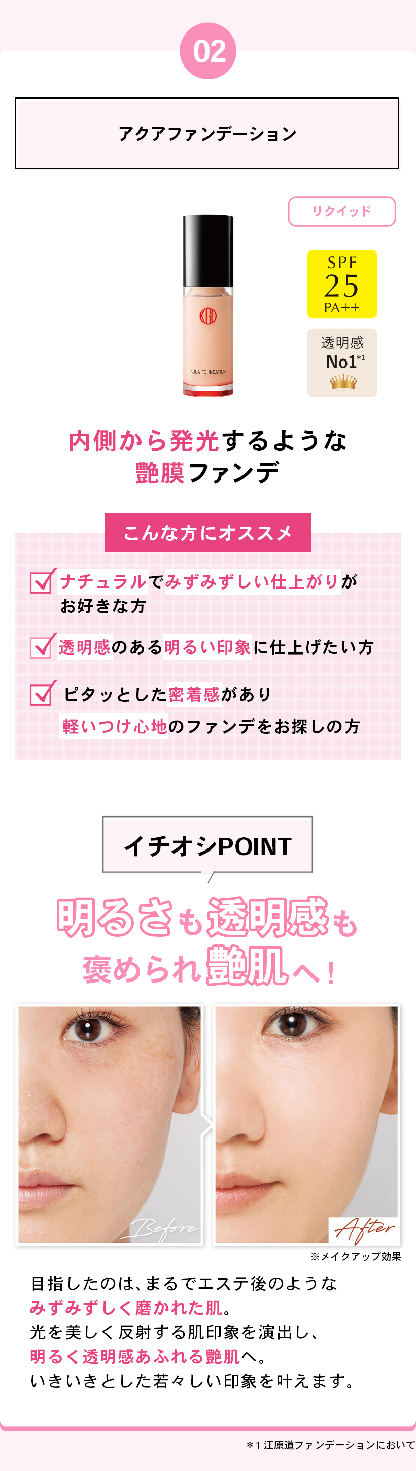 02アクアファンデーションリキッドSPF 25 PA++透明感 No.1*1内側から発光するような艶膜ファンデこんな方にオススメナチュラルでみずみずしい仕上がりがお好きな方透明感のある明るい印象に仕上げたい方ピタッとした密着感があり軽いつけ心地のファンデをお探しの方イチオシPOINT明るさも透明感も褒められ艶肌へ！BeforeAfter!※メイクアップ効果目指したのは、まるでエステ後のようなみずみずしく磨かれた肌。光を美しく反射する肌印象を演出し、明るく透明感あふれる艶肌へ。いきいきとした若々しい印象を叶えます。*1 江原道ファンデーションにおいて