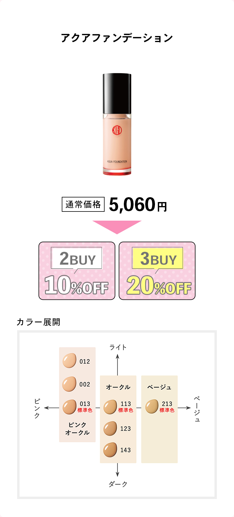 アクアファンデーション通常価格 5,060円2BUY10%OFF3BUY20%OFF