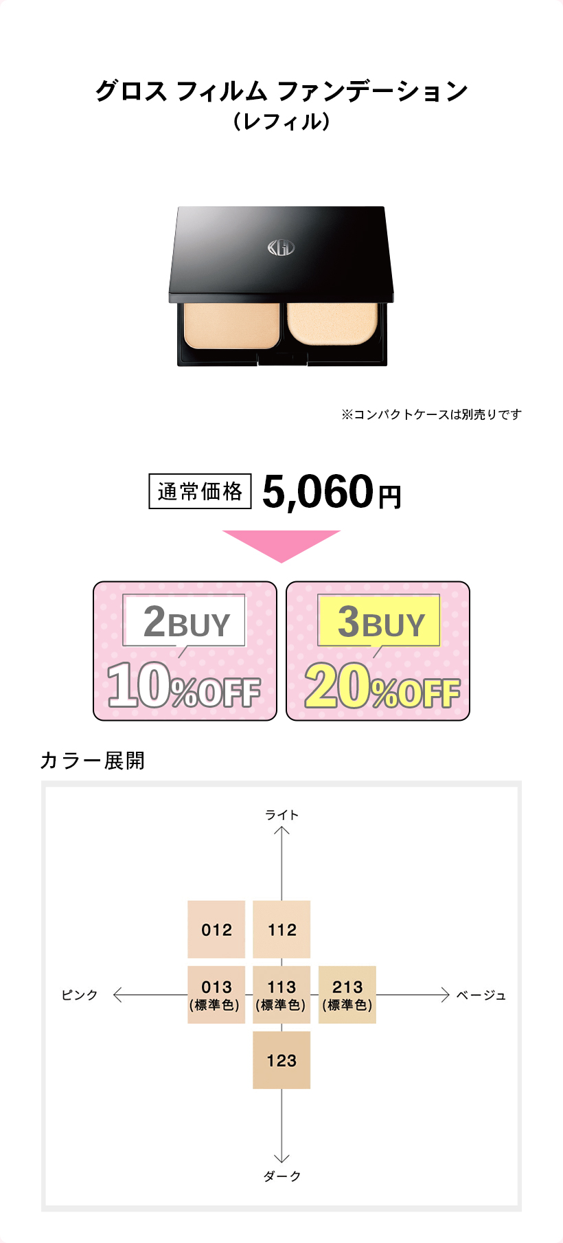 グロス フィルム ファンデーション（レフィル）※コンパクトケースは別売りです通常価格 5,060円2BUY10%OFF3BUY20%OFF