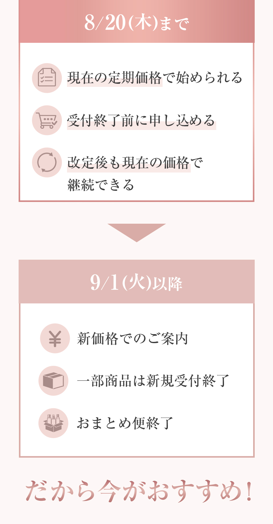 8/20(木)まで現在の定期価格で始められる受付終了前に申し込める改定後も現在の価格で継続できる9/1(火)以降新価格でのご案内一部商品は新規受付終了おまとめ便終了だから今がおすすめ！