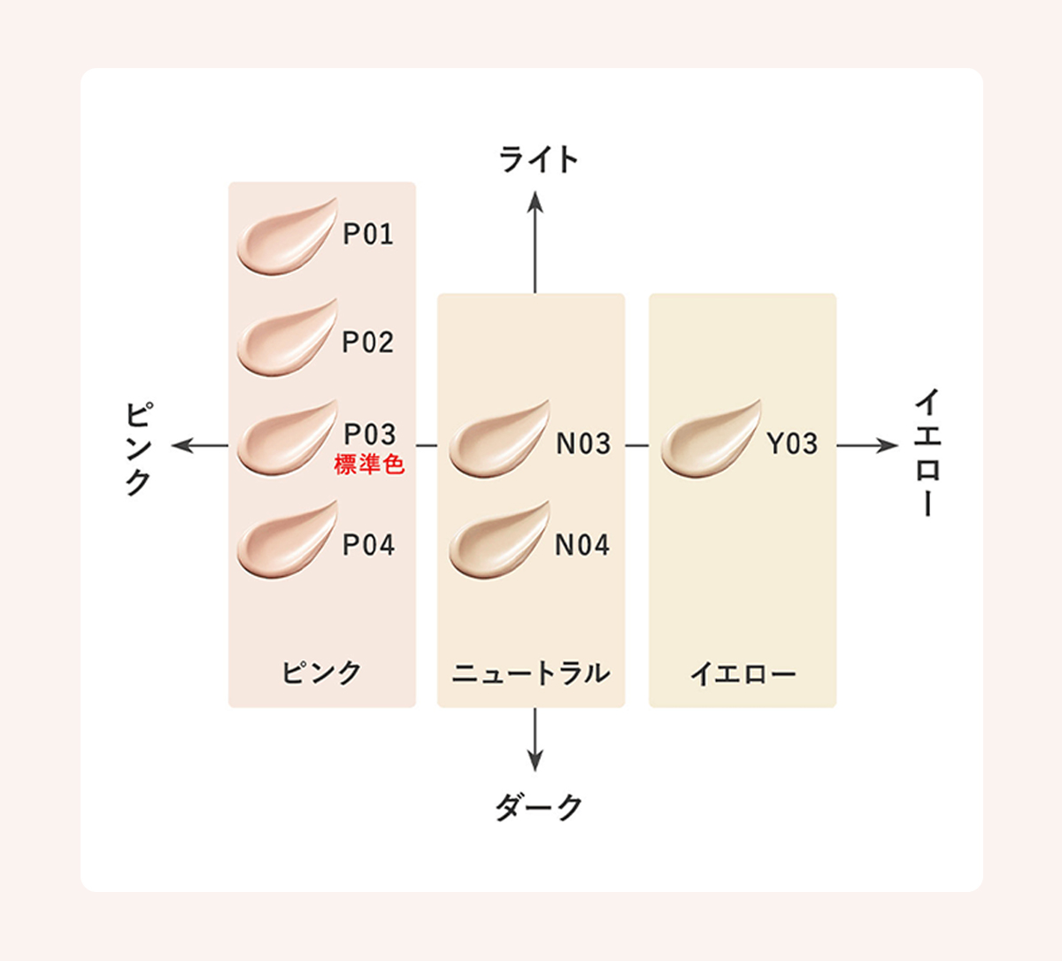 カラーチャート