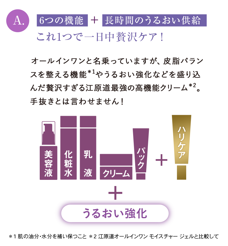 A. 6つの機能＋長時間のうるおい供給 これ1つで一日中贅沢ケア！オールインワンと名乗っていますが、皮脂バランスを整える機能やうるおい強化などを盛り込んだ贅沢すぎる江原道最強の高機能クリーム。手抜きとは言わせません！美容液 化粧水 乳液 クリーム パック ＋ ハリケア ＋ うるおい強化
