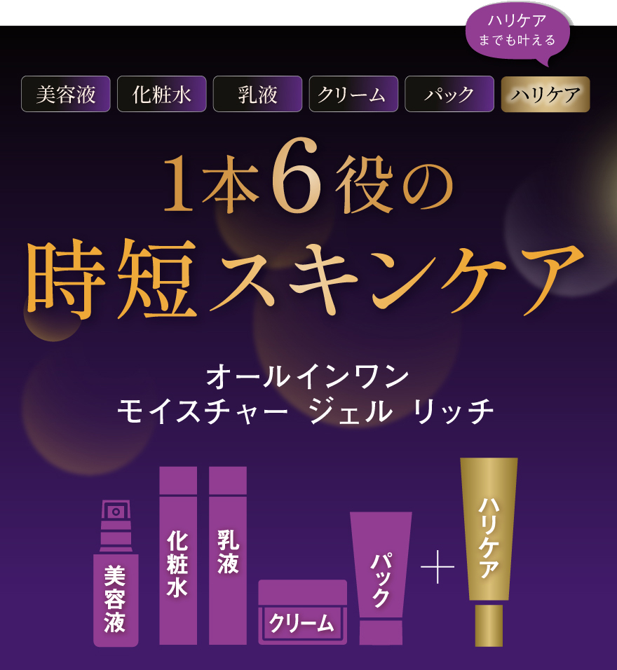 1本6役の時短スキンケア オールインワン モイスチャー ジェル リッチ