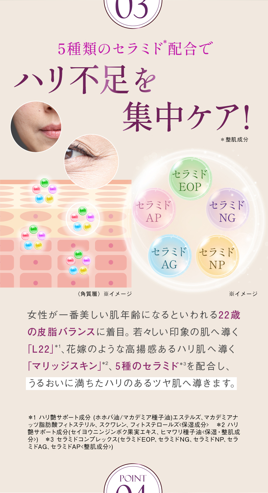 5種類のセラミド配合でハリ不足を集中ケア！女性が一番美しい肌年齢になるといわれる22歳の皮脂バランスに着目。若々しい印象の肌へ導く「L22」、花嫁のような高揚感あるハリ肌へ導く「マリッジスキン」、5種のセラミドを配合し、うるおいに満ちたハリのあるツヤ肌へ導きます。