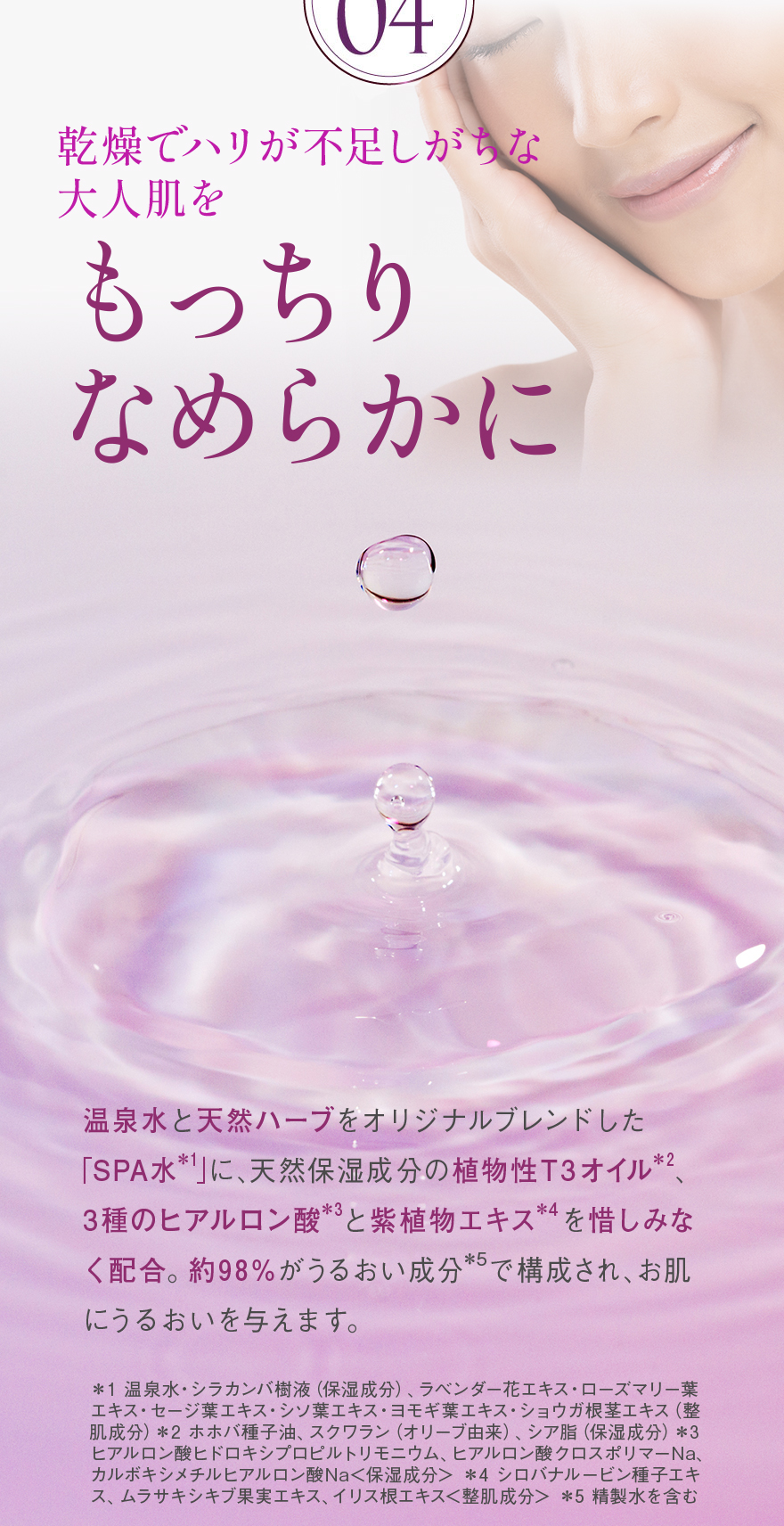 乾燥でハリが不足しがちな大人肌をもっちりなめらかに温泉水と天然ハーブをオリジナルブレンドした「SPA水」に、天然保湿成分の植物性T3オイル、3種のヒアルロン酸と紫植物エキスを惜しみなく配合。約98%がうるおい成分*5で構成され、お肌にうるおいを与えます。