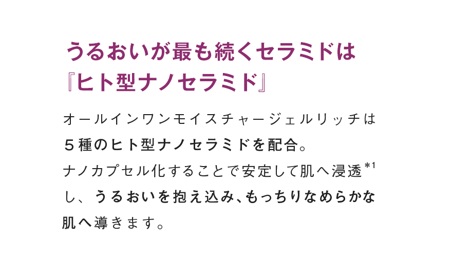 うるおいが最も続くセラミドは『ヒト型ナノセラミド』