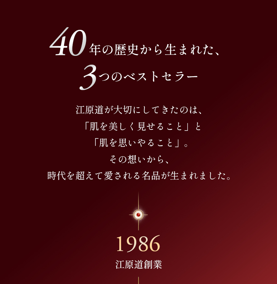 40年の歴史から生まれた、3つのベストセラー