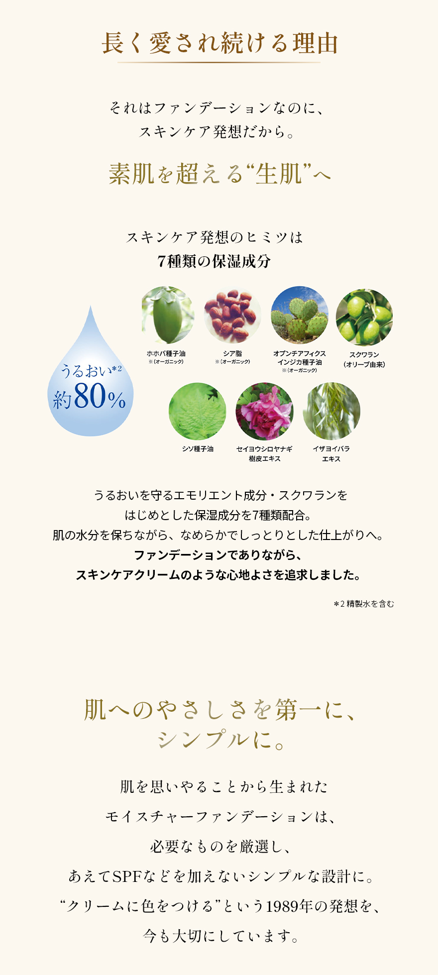 モイスチャー ファンデーション 7種類の保湿成分とスキンケア発想