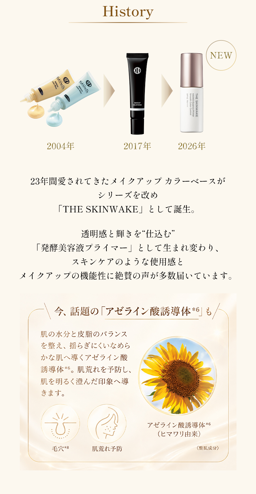 発酵液プライマー スムースカラーコントロール 開発ヒストリー