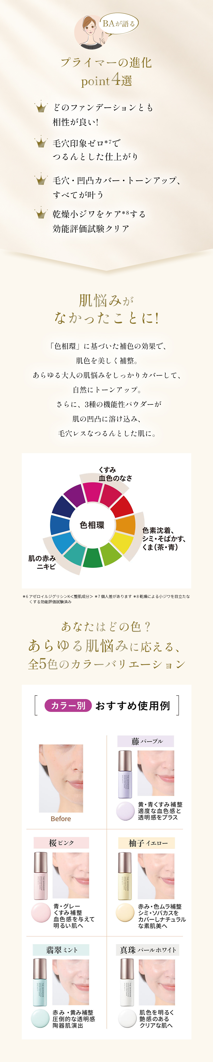 発酵液プライマー スムースカラーコントロール 機能と全5色カラーバリエーション