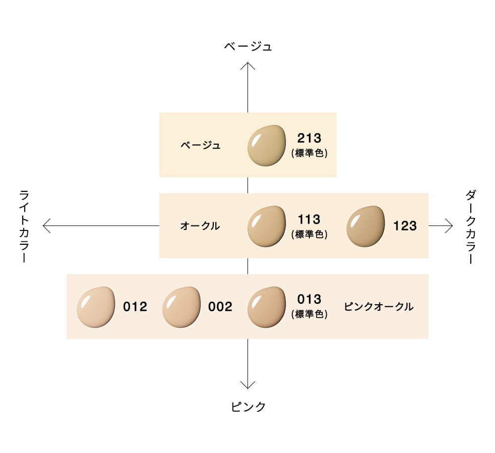 江原道　アクアファンデーション　013