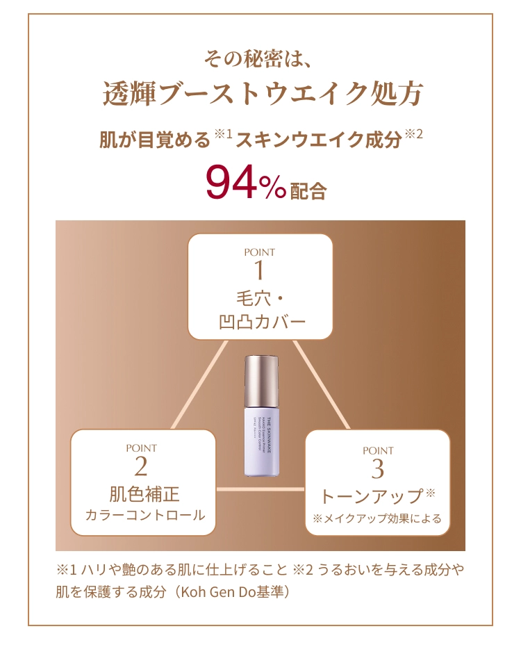 THE SKINWAKE｜トライアルセットmeta