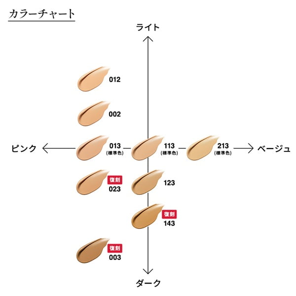 江原道コスメ【江原道】モイスチャーファンデーション No.143 10本セット