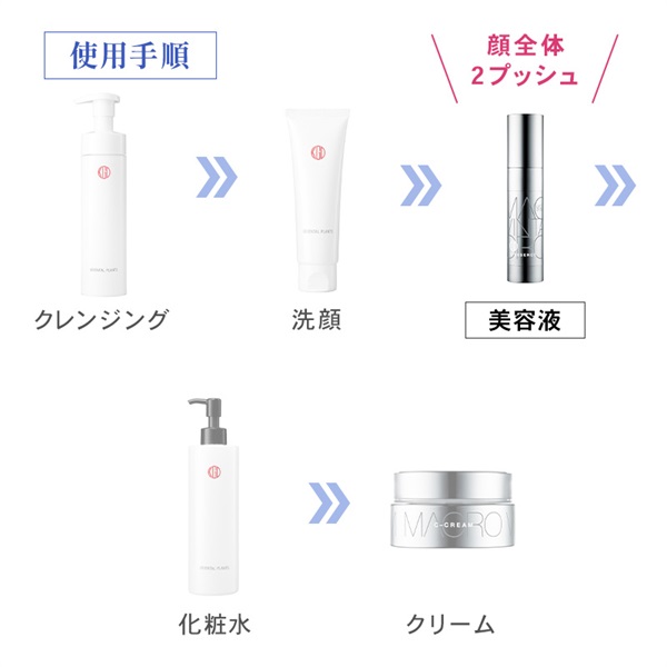 ホワイトニング Cエッセンス ＜医薬部外品＞｜素肌を主役に。KohGenDo