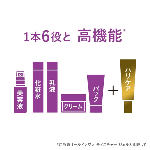 オールインワン モイスチャー ジェル リッチ｜素肌を主役に。KohGenDo