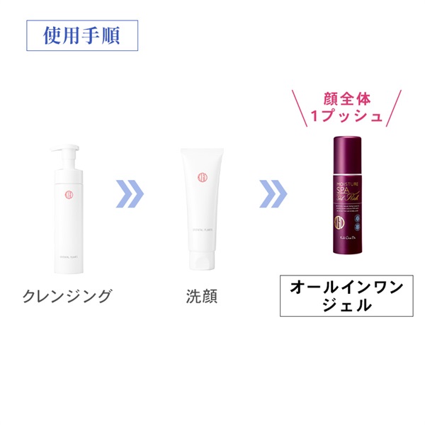 オールインワン モイスチャー ジェル リッチ｜素肌を主役に。KohGenDo